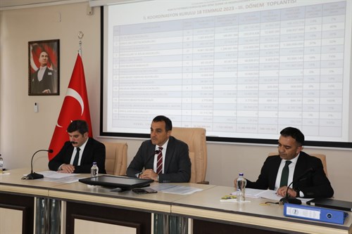 İl Koordinasyon Kurulunun Temmuz Ayı Toplantısı Yapıldı